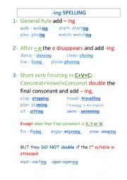 English Worksheet: -ing spelling Practice