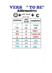 English Worksheet: Basic verb 