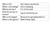 English Worksheet: wh-questions f;ashcards