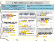 7 Adjectives vs. Adverbs Rules