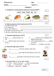 English Worksheet: MEALS, PRONOUNS,  A AN THE 