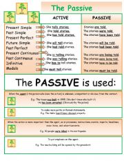 Passive Poster