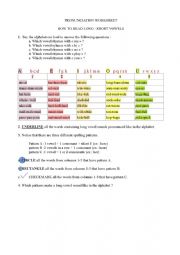 English Worksheet: Pronunciation : long vowels
