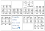 English Worksheet: learn easy irregular verbs mini book