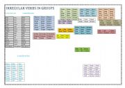 irregular verbs in groups