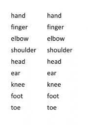 Body parts