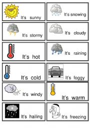 English Worksheet: The weather cards