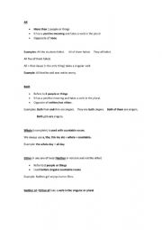 English Worksheet: Sentences transformation