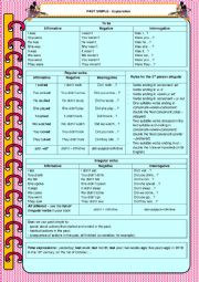 English Worksheet: Past Simple - Explanation