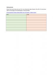 English Worksheet: Visiting Sweden - PROs and CONs