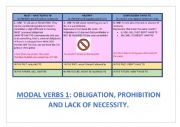 English Worksheet: MODAL VERBS 