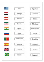 COUNTRIES AND NATIONALITIES #2