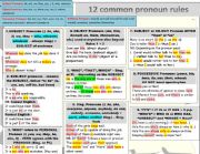 English Worksheet: Common Pronoun Rules