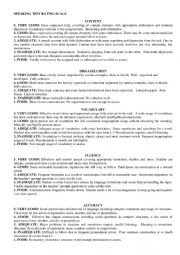 SPEAKING TEST RATING SCALE