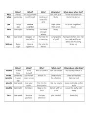 English Worksheet: past simple/past continuous/past perfect