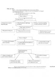 English Worksheet: Ethics think pair and share