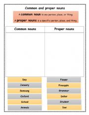 English Worksheet: Common and proper nouns