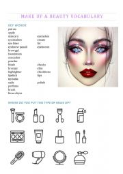 Makeup and Beauty Vocabulary
