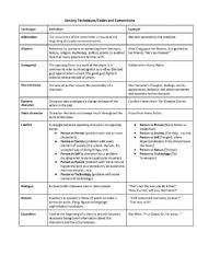 English Worksheet: List of Literary Techniques/Codes and Conventions