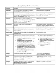 English Worksheet: List of Literary Techniques/Codes and Conventions