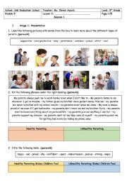 8th Grade - Module 5 - Lesson n 3 - Family Relationships
