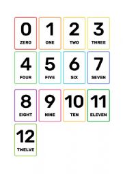 English Worksheet: Numbers 0-12 Flashcards