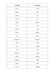 English Worksheet: Countable x Uncountable nouns