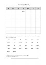 English Worksheet: Contractions sorting activity 