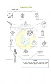 Comparatives Activities 