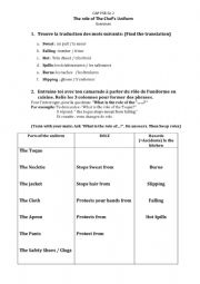 English Worksheet: The Role of the Chef s Uniform Part 2 Exercises