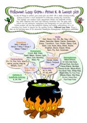 English Worksheet: Halloween Cauldron of Grammar + Lesson Plan; Annex 1 of Halloween Loop Game: Speaking Activity