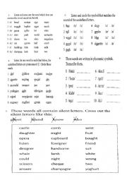 pronounciation review