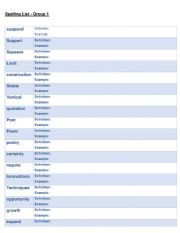 English Worksheet: Spelling Vocabulary
