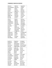 Commonly misspelt words