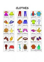 Vocabulary about clothes 