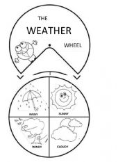 English Worksheet: The weather wheel