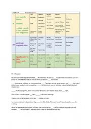 English Worksheet: In / On / At prepositions of Time