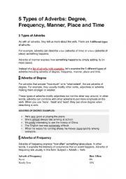English Worksheet: adverbs