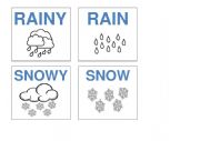 English Worksheet: weather game