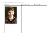English Worksheet: Charlie and the Chocolate Factory Personality Traits