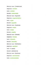 English Worksheet: Nouns And Adjectives List