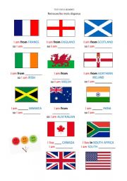 English Worksheet: Countries and Nationalities