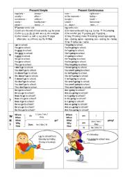 English Worksheet: Present Simple vs Present Continuous