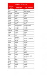 English Worksheet: IRREGULAR VERBS