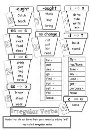 irrigular verbs in the past