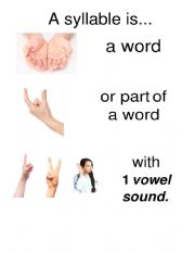 English Worksheet: What is a Syllable?