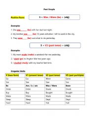 English Worksheet: Past Simple - Elementary