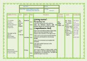 English Worksheet: lesson plan smoking and health