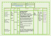 lesson plan smoking and health