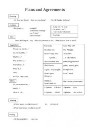 English Worksheet: Making plans